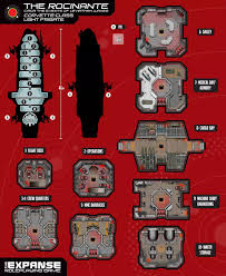 Some included basic living quarters above for the staff who handled the horses. Rocinante Books The Expanse Wiki Fandom