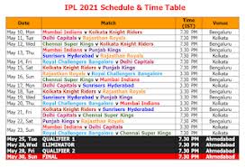 As there are eight teams to play in ipl 2021 the number of match will not be so less. Learn New Things Ipl 2021 Schedule Time Table