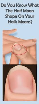 Do You Know What The Half Moon Shape On Your Nails Means The Answer Is More Important Than You Think You Nailed It Half Moon Moon Shapes