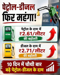 मोदी सरकार ने पेट्रोल-डीजल 11 दिन में 8 रुपए महंगा कर दिया। आज फिर पेट्रोल  पर 2.87 रुपए और डीजल पर 2.80 रुपए बढ़ा दिए गए हैं। कब-कब बड़े दाम 👇 •