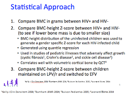 Decreased bone mass in perinatally HIV-infected school-aged South African  children