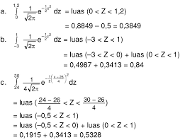 Kumpulan contoh soal contoh soal distribusi normal dan jawabannya. Gunakan Tabel Distribusi Normal Baku Untuk Menentukan Hasil Pengintegralan Berikut Mas Dayat
