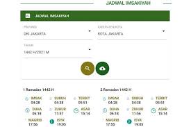 Jadwal imsak hari ini jadwal. Link Download Jadwal Imsakiyah Kemenag Muhammadiyah Dan Nu Halaman All Kompas Com