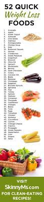 Pin On Skinny Clean Eating Snacks