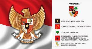 Arti pancasila sebagai dasar negara adalah bahwa pancasila merupakan pokok kaidah negara yang sangat dasar atau fundamental. Pramono Anung Pancasila Adalah Ideologi Yang Mempersatukan