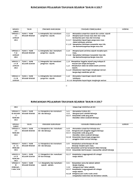 Rpt tmk tahun 6 2021. Rpt Sejarah Tahun 4