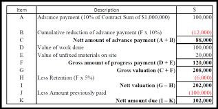 You pretty much summed everything up. Payments ä»˜æ¬¾ K C Tang Consultants Ltd é„§çªç¥¥é¡§å•æœ‰é™å…¬å¸