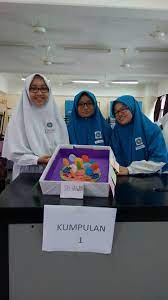 Check spelling or type a new query. Idea P P Sains Projek Model Sel Haiwan Dan Sel Tumbuhan