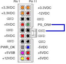 Ecran noir après shunt de l'alim - Alimentation - Hardware - FORUM  HardWare.fr
