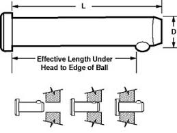 Cotter Pins