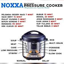 Noxxa pressure cooker recipe by car_yii in taxonomy_v4 > cookbooks, food, & wine. Noxxa Multifunction Pressure Cooker Kitchen Appliances On Carousell
