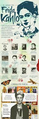 Biografia De Frida Kahlo Linea Del Tiempo Pin By Isabela Pastrana On Frida Teaching Spanish Spanish Art Spanish Lessons