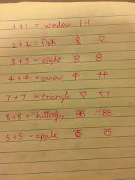 Guide to installing windows 10 themes (create a system restore point prior to installation!) What Does 5 5 Equal If You Use The Same Logic From 1 1 Window 2 2 Fish 3 3 Eight 4 4 Arrow 7 7 Triangle And 8 8 Butterfly Quora