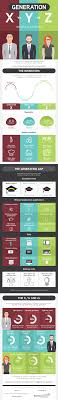 Generation Z Characteristics 5 Infographics On The Gen Z