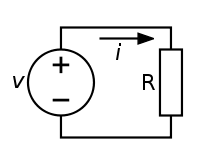 Two type of source i) independent and ii). Circuit Electric Wikipedia