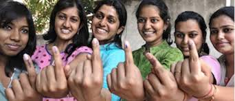 ভারতে ডানপন্থী রাজনীতি | উৎপত্তি