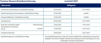 Pdf stundenzettel zum ausdrucken für februar 2021. Mandanten Info 06 2021 Klinkenberg Kloubert Steuerberater
