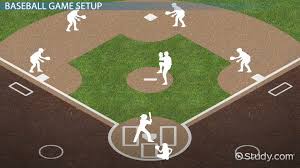 Play free mlb baseball games online. Basic Baseball Rules Video Lesson Transcript Study Com