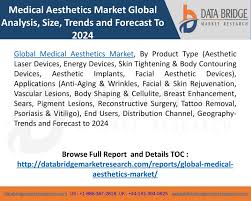 Trends in the aesthetic industry · 1. Ppt Global Medical Aesthetics Market Powerpoint Presentation Free Download Id 7891931