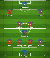 Cotejar y combinar fuentes de datos off line. How Barcelona Should Line Up Vs Osasuna La Liga