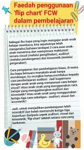 Pengertian cara belajar anak sd memahami cara belajar anak adalah kunci pokok untuk menunjang keberhasilan anak. Flip Chart Belajar Membaca Edu Kidz Home Shop