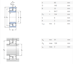 double roller bearing size chart bearing 22216