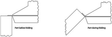 Bend Radii Minimum Bend Sizes For Sheet Metal Design