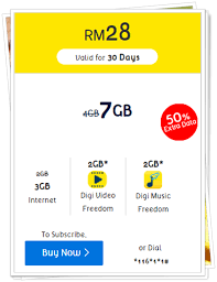 Moving forward, digi, mpay, and mastercard's focus will be to acquire retailers and online. Digi Prepaid Plan 1 Sohoque Com