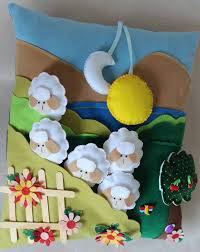 bebix panosundaki pin