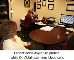 Asyra Pro Asyra Scan Asyra Resonance Analysis Technology Dr Donna Abfall Fox Valley Wellness Wisconsin