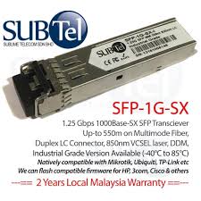 Lot f75a, aeon איפוה station 18 shopping centre, taman pengkalan jaya, 31650 איפוה, פראק, మలేషియా. Switch Modules Computers Tablets Networking Mikrotik S 85dlc05d Mmf 1 25gb S Sfp Transceiver Module 1000base Sx 550m