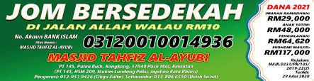 Tema sambutan tahun 2021 adalah valuing water. Issuance Of Unhcr Cards Will Be Reviewed