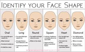 Do you have a hard time understanding how to contour your oval face? How To S Wiki 88 How To Contour Oval Face