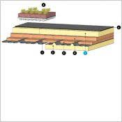 Knauf Steelthane Renovtoit Ba Batiments Industriels Locaux D Activites Isolation En Renovation De Couverture