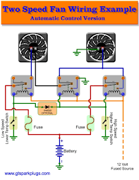 The wiring diagrams are grouped into individual sections. Diagram 3 Wire Radiator Fan Diagram Full Version Hd Quality Fan Diagram Diagramegerl Gisbertovalori It
