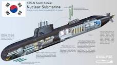 South Korea's First Nuclear Submarine Looks Closer - Naval News
