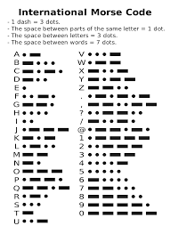 File Morse Code Svg Wikipedia