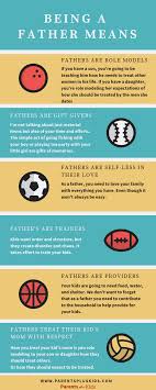 He also cowrote the bestselling children's book, good good father. 15 Essential Qualities Of A Good Father Fatherhood Quotes Good Father Fatherhood