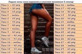 как накачать пресс в домашних условиях за 1 день Kak Nakachat Popu V Domashnih Usloviyah 14 Tys Izobrazhenij Najdeno V Yandeks Kartinkah Trenirovka Na 30 Dnej Trenirovka Dlya Talii Plany Trenirovok