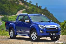 Diketahui fungsi penawaran suatu barang p = 0,5q + 22,5berapa surplus produsen jika harga keseimbangan pasar adalah 25. 7 Enjin Paling Dipercayai Di Malaysia Kereta Mana Yang Ada Enjin Enjin Ini Wapcar