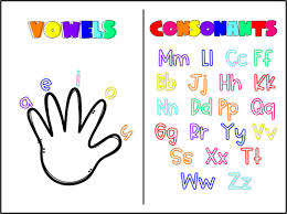 The procedure for modifying the alphabet or the chart is to. 10 Best Printable Vowel Poster Printablee Com