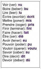 Passe Compose Apprendreanglais Apprendreanglaisenfant Apprendreanglaismaternelle Anglaisfacil Apprendre L Anglais Apprendre Le Francais Parler Verbes Francais