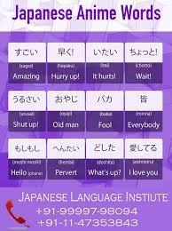 Japanese Vocabulary For Absolute Beginners Start Learning Japanese Language With The Japanese Language Lessons Japanese Phrases Japanese Language Learning