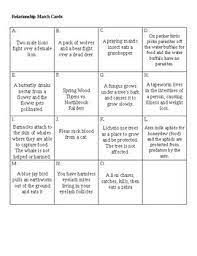 Ives keith honors biology docs. 30 Ecological Relationships Worksheet Answers Free Worksheet Spreadsheet