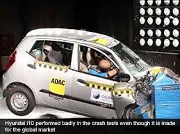 In june 2021, new car sales in europe increased by 13% from june 2020 but the market was still over 200,000 cars smaller than in june 2019. Best Selling Indian Small Cars Fail Crash Tests 10 Point Cheat Sheet