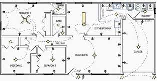 Fs.com provides cat5e, cat6 and. Electrical Symbols Are Used On Home Electrical Wiring Plans In Order To Show The Home Electrical Wiring Electrical Layout House Wiring