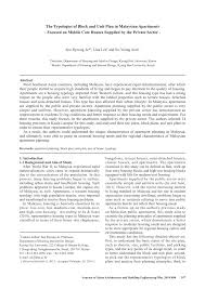 Explore current vacancies from all the top employers in kota damansara. Map Of Kota Damansara Download Scientific Diagram