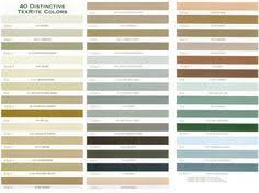 image result for hydroment grout color chart grout chart