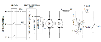 The dc machines like motor and generator are used in different electrical applications. Https Mrcet Com Downloads Labmanuals Eee Em I 20lab Pdf