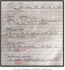 Conceptually, code switch in writing will not be any different from code switching in. Pdf Code Switching Practices In A Malaysian Multilingual Primary Classroom From Teacher S And Students Perspectives Semantic Scholar